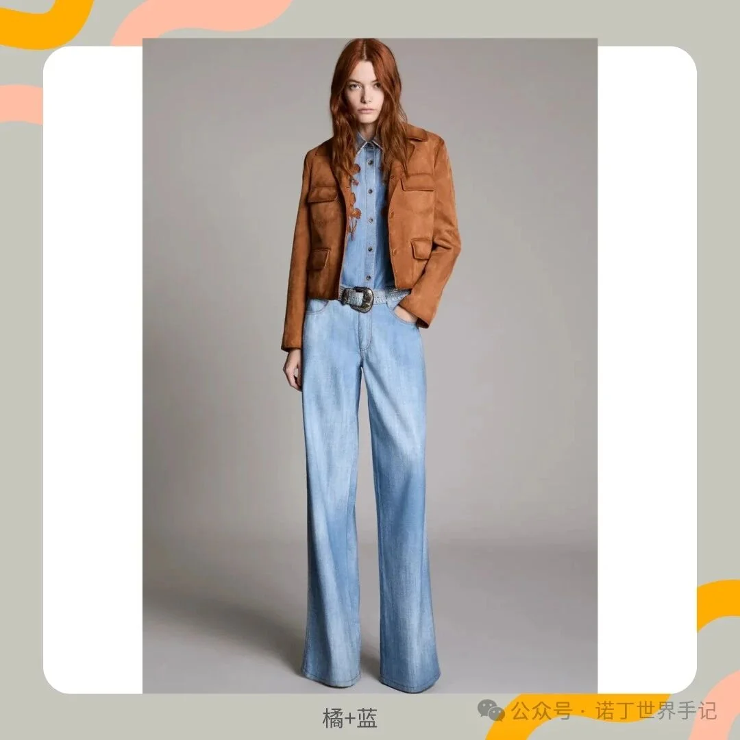 NottingW Fashionary fashion term — chambray blue